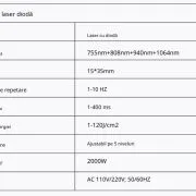 Aparat de Epilare Definitiva cu Laser Dioda cu 4 lungimi de unda - imagine 3