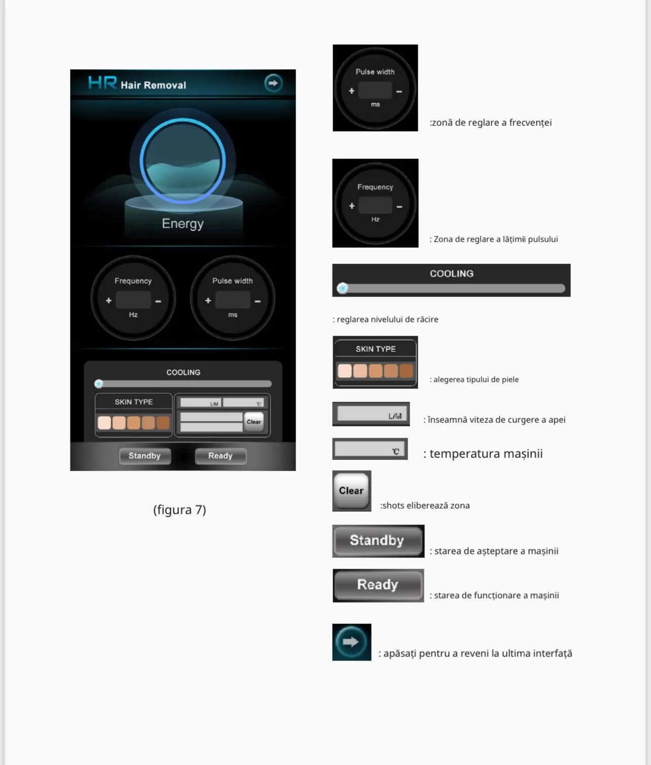 Aparat de Epilare Definitiva cu Laser Dioda cu 4 lungimi de unda - imagine 7