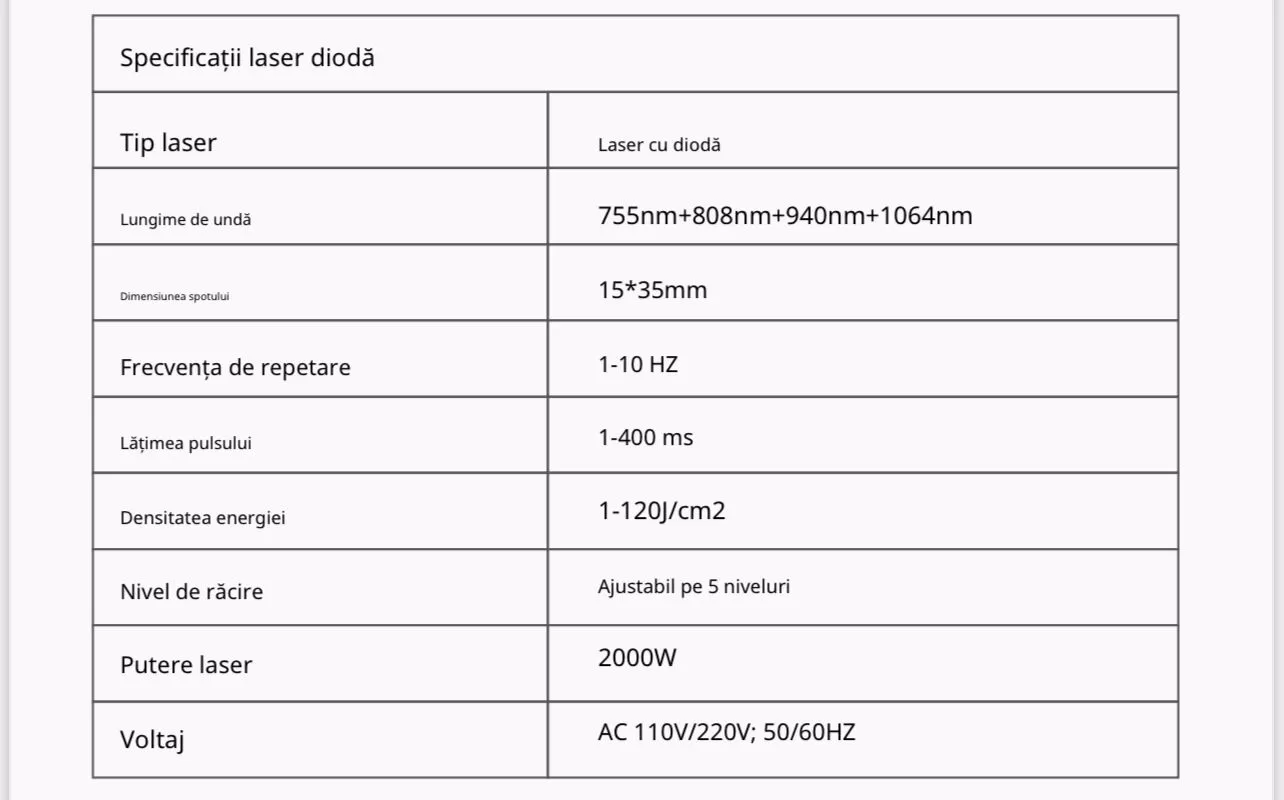 Aparat de Epilare Definitiva cu Laser Dioda cu 4 lungimi de unda - imagine 3